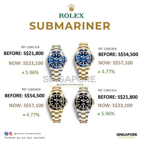 rolex retail price in singapore.